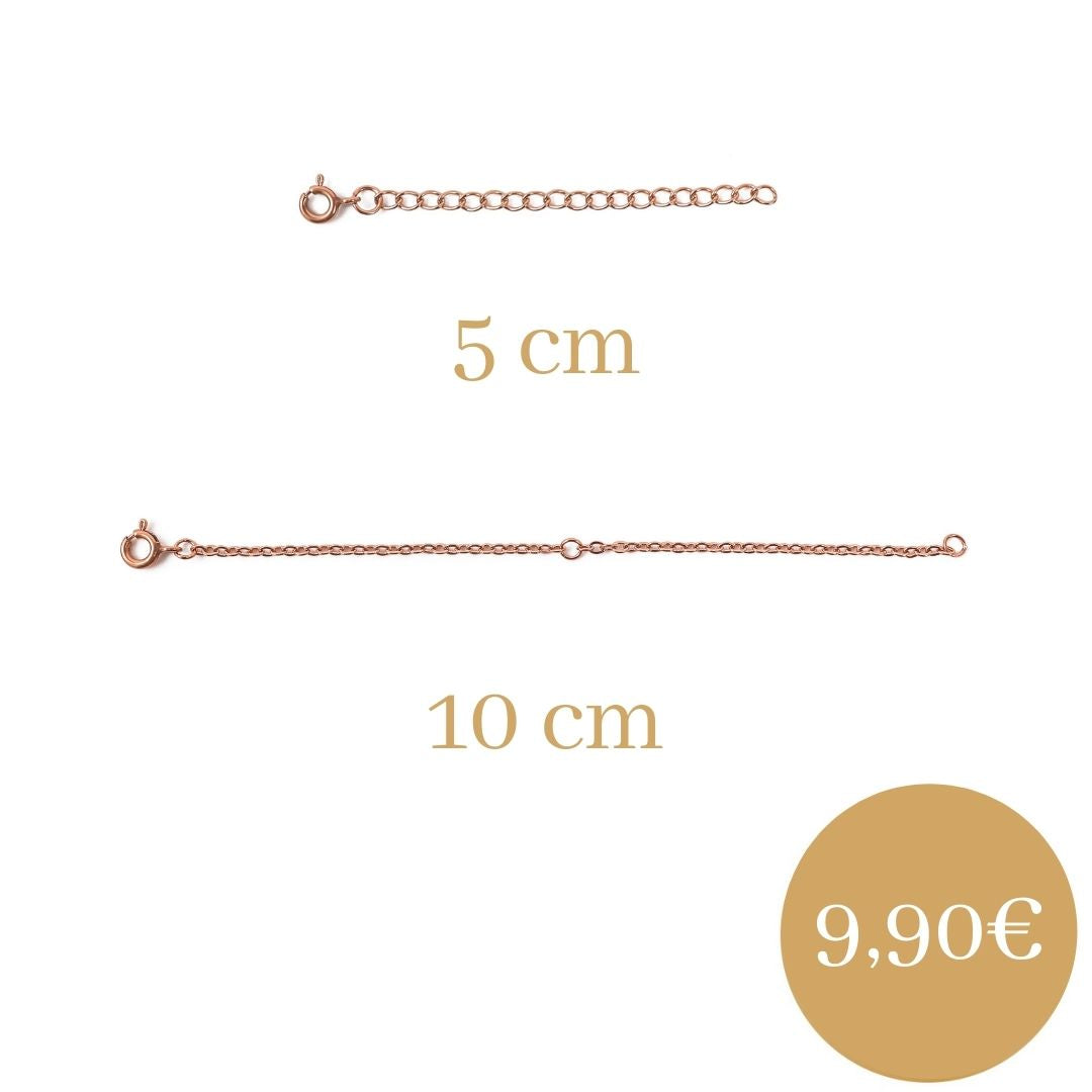 Extender Chain Bundle