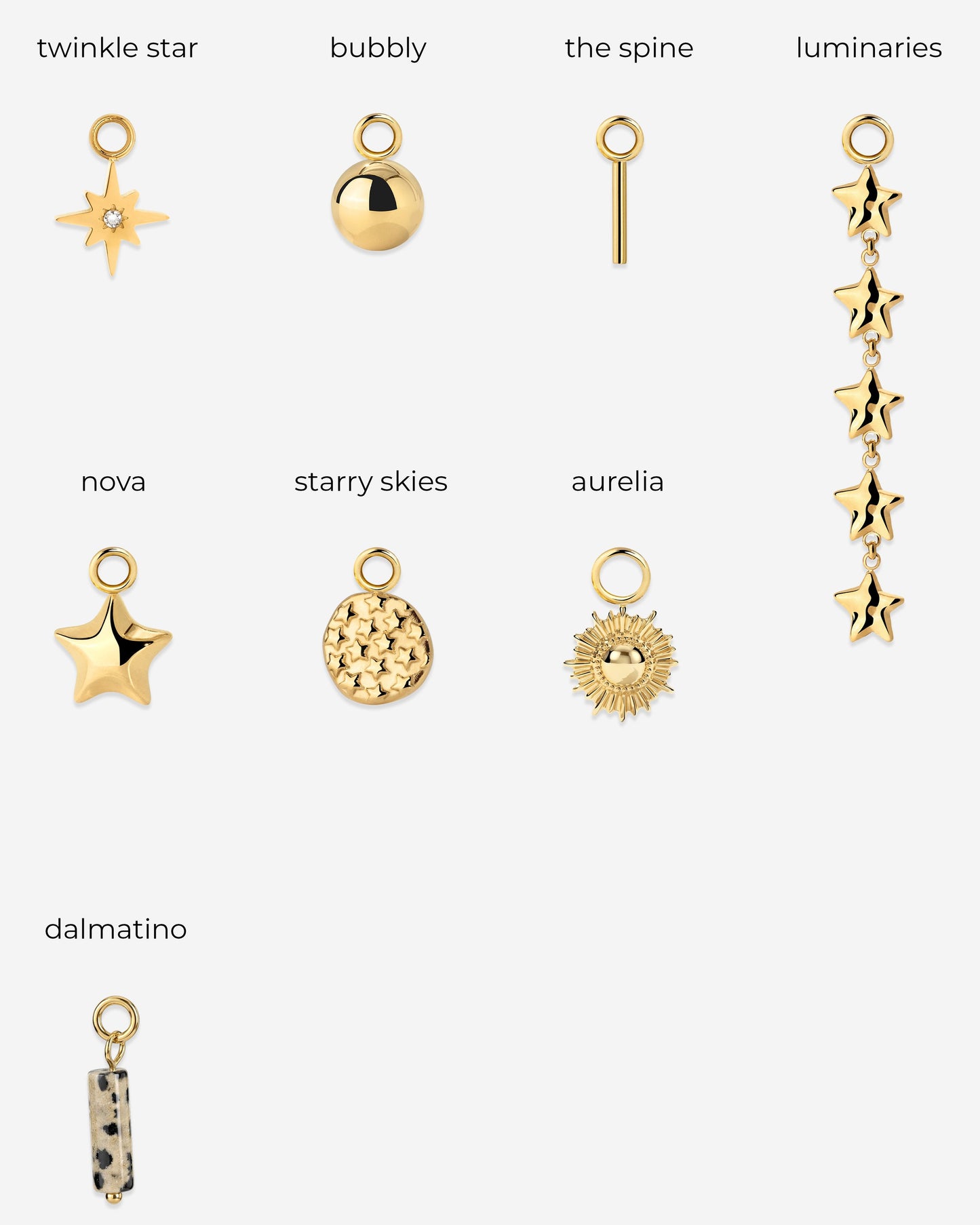 charmuebersicht