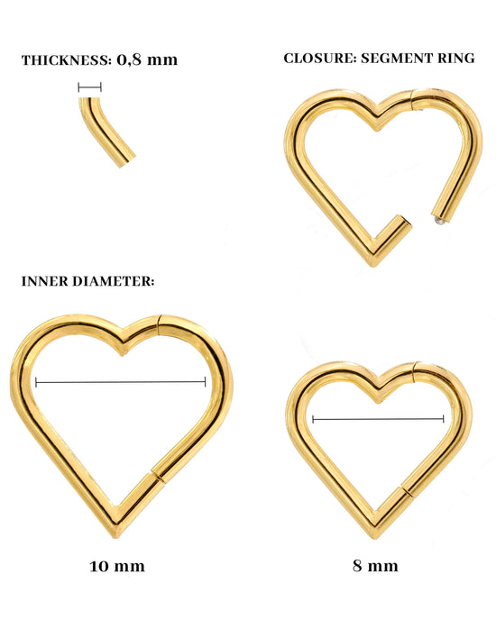 Heartily Piercing Oro