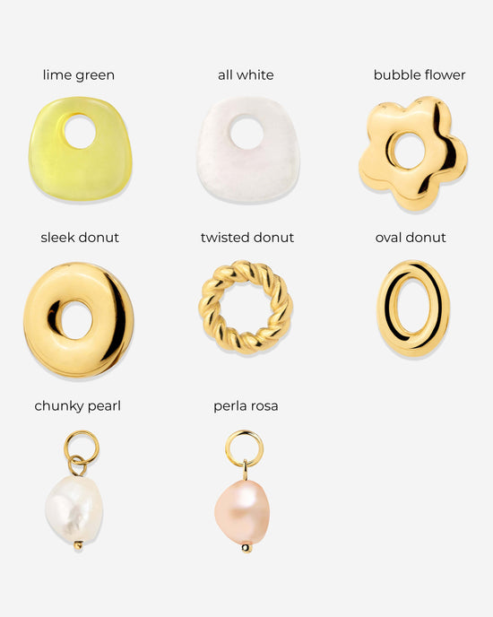 charmuebersicht